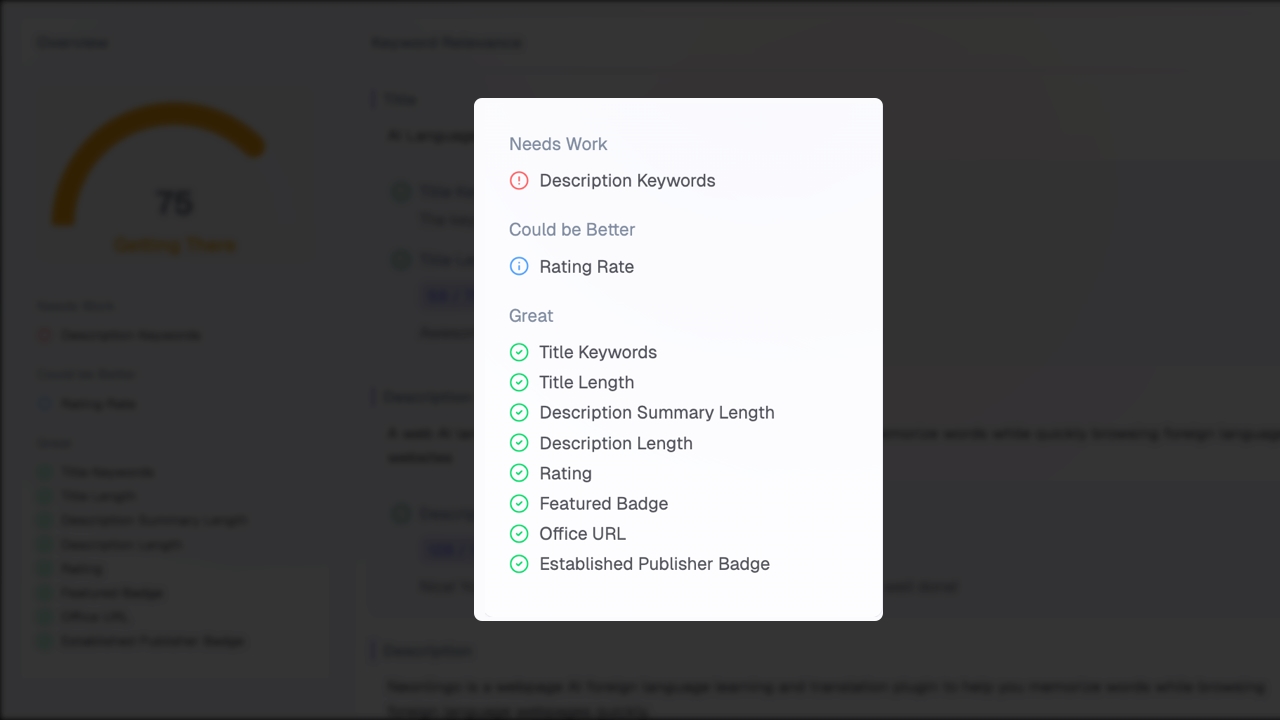 Audit Checklist