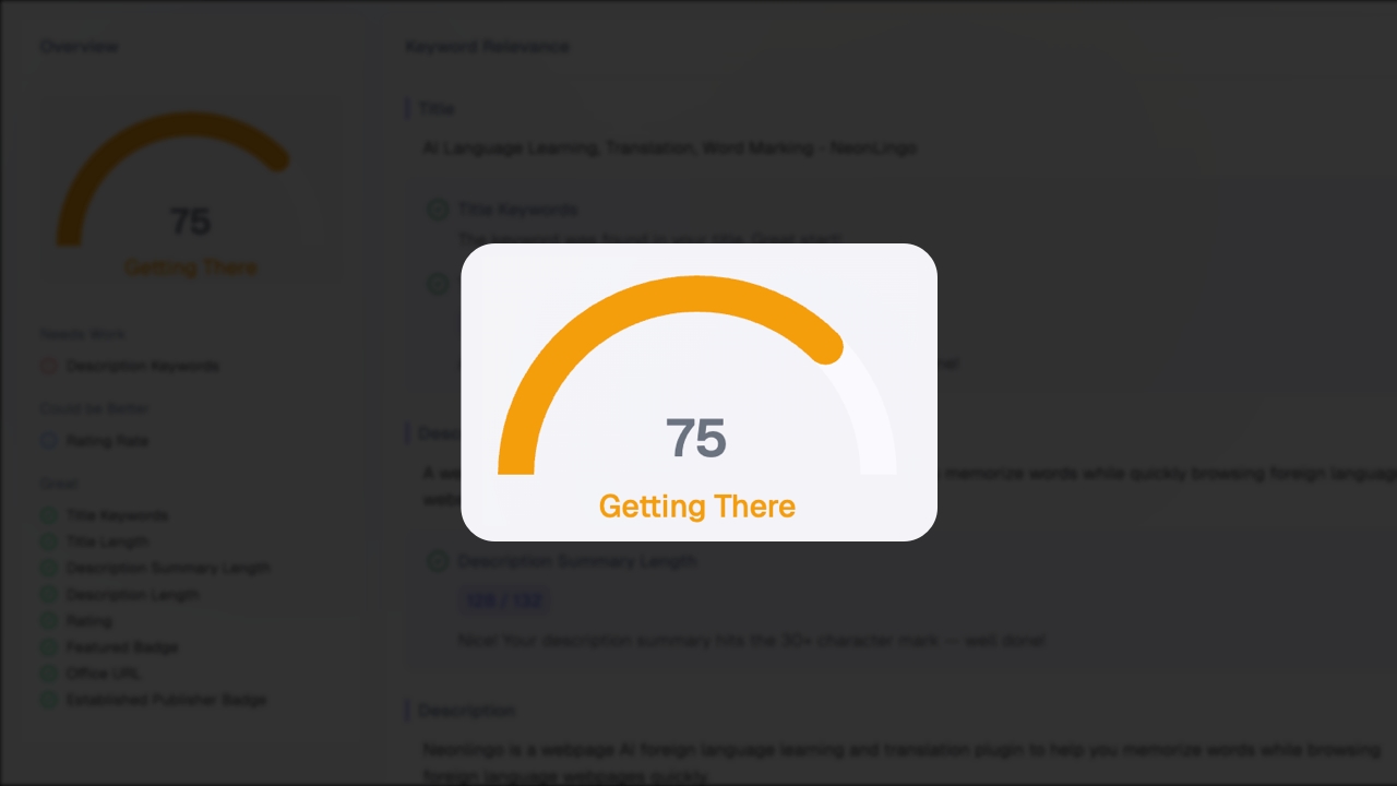 Optimization Score