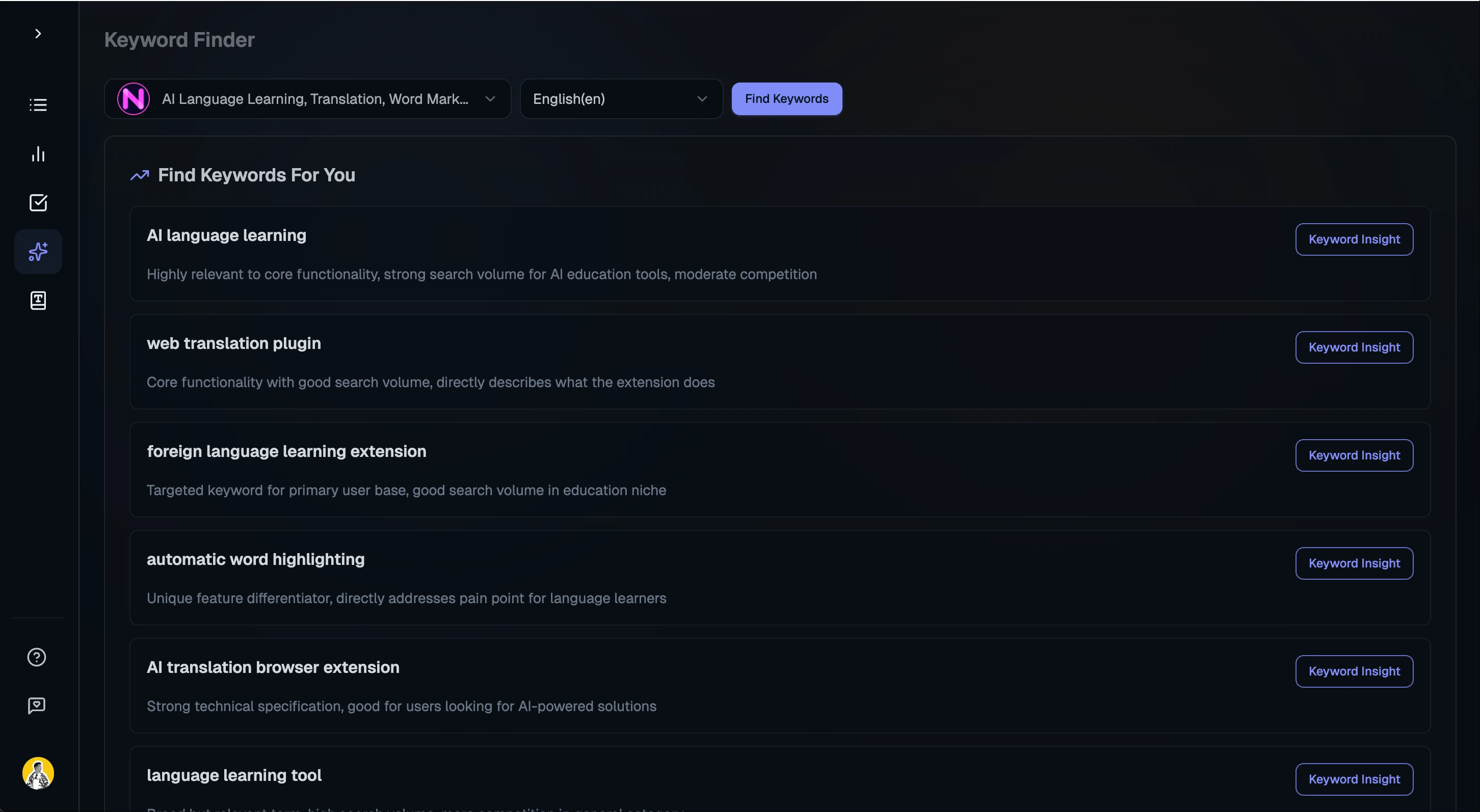 Extension Ranker feature - Keywords Explorer