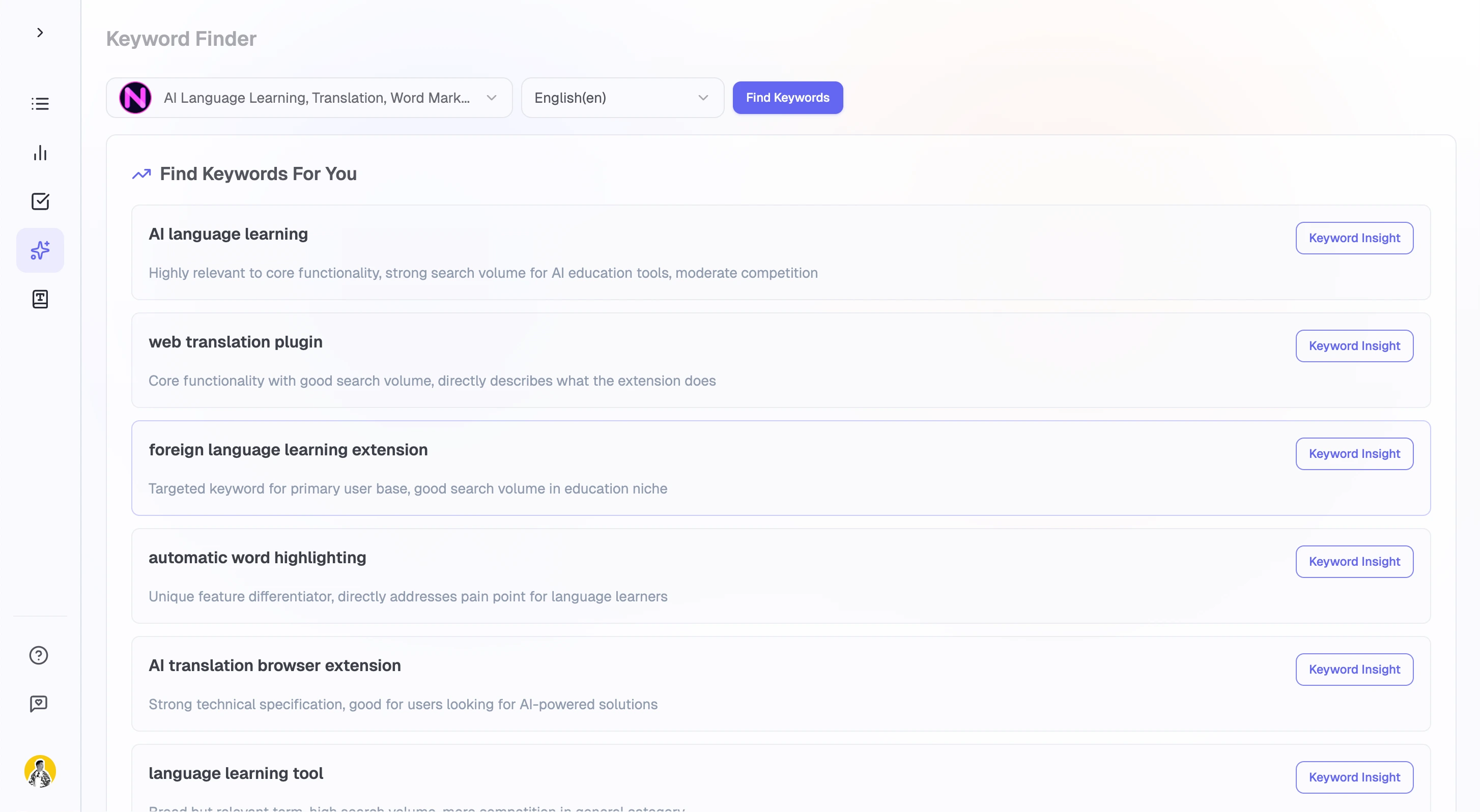 Extension Ranker feature - Keywords Explorer