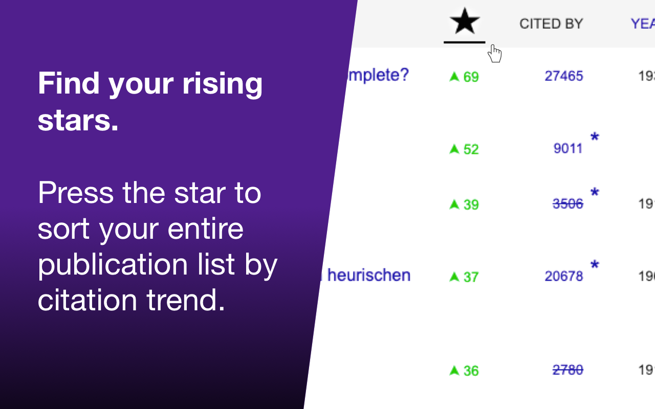 Rockstar Scholar sorting Google Scholar publications by citation trend