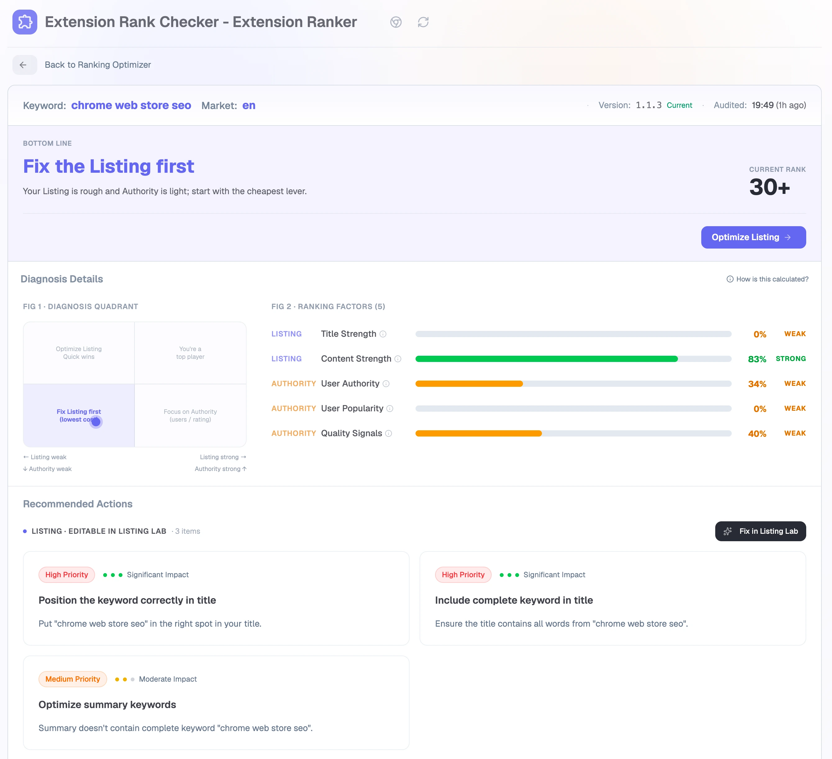 Ranking Audit showing the current rank, bottom-line diagnosis, and listing and authority factors